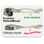 Vertikálna ergonomická laserová káblová počítačová myš EVOLUENT VM4SW<br />
