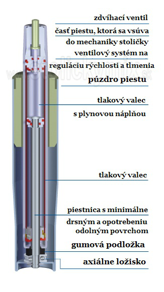 zlo__enie_piestu_s_vodoznakom_1.png