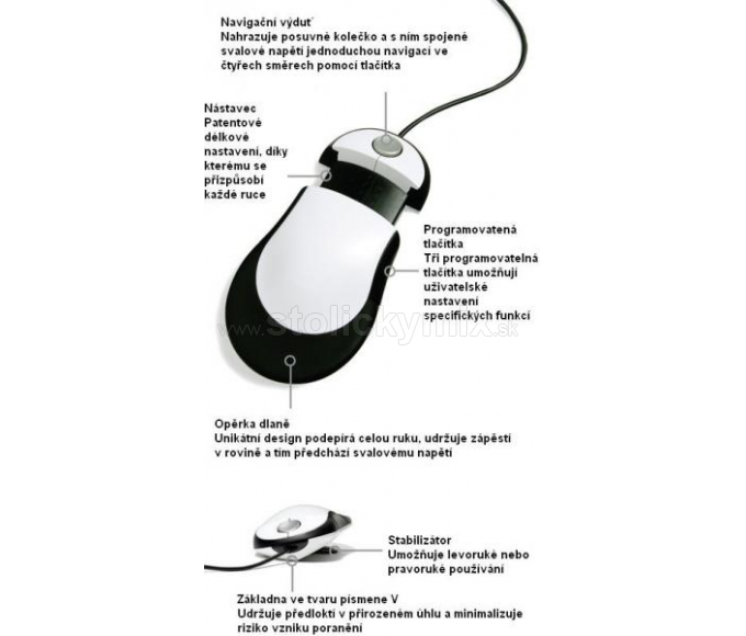 Ergonomická počítačová laserová myš SWITCH MOUSE 