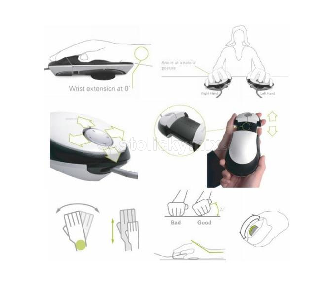 Ergonomická počítačová laserová myš SWITCH MOUSE (Plusy SWITCH MOUSE)