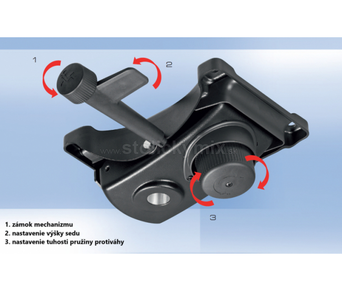 ALBA Kreslová mechanika GOLEM 200kg