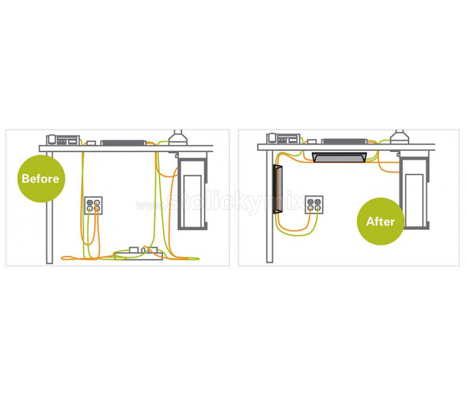 Lišta na káble HUMANSCALE Neatlinks NL17SG sivá Ø 66 mm dĺžka 430 mm