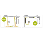 Lišta na káble HUMANSCALE Neatlinks NL17SG sivá Ø 66 mm dĺžka 430 mm